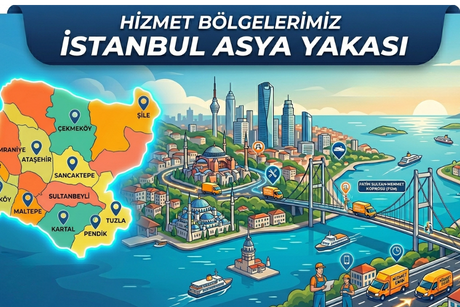İstanbul Asya Yakası
